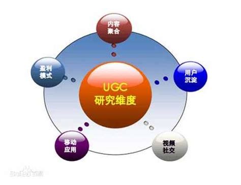 小萬(wàn)SEO 互聯(lián)網(wǎng)銷售的戰(zhàn)略利器